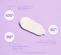 A smear of Sweet Dreams Night Moisturiser by BondiSandsEU on a lavender background, with stats: 100% said it felt gentle, 98% saw more plumpness after 30 days, and 92% noticed better texture and hydration.