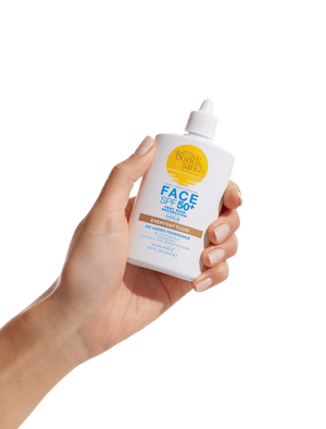 A hand holds a white BondiSandsEU SPF 50+ Everyday Face Fluid bottle with a yellow logo and blue text against a plain background, offering UVA and UVB protection and suitable for sensitive skin.