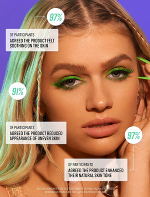 A woman with bold green eye makeup poses against a purple background. Text bubbles show results for BondiSandsEU Technocolor Emerald Self Tanning Face Serum: 97% felt soothed, 91% saw more even skin, and 97% noticed a natural tan on medium skin tones.