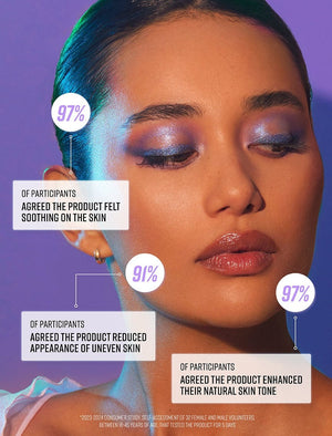 A woman with technocolor magenta eyeshadow and glossy lips looks down. Overlays show: 97% found BondiSandsEU Technocolor Magenta Self Tanning Face Serum soothing, 91% saw more even skin, and 97% loved their deep-toned tan.