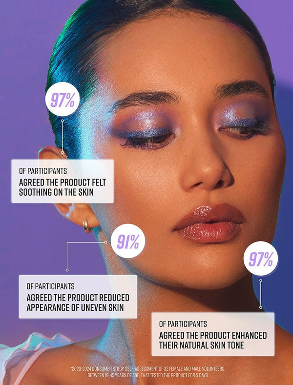 A woman with technocolor magenta eyeshadow and glossy lips looks down. Overlays show: 97% found BondiSandsEU Technocolor Magenta Self Tanning Face Serum soothing, 91% saw more even skin, and 97% loved their deep-toned tan.