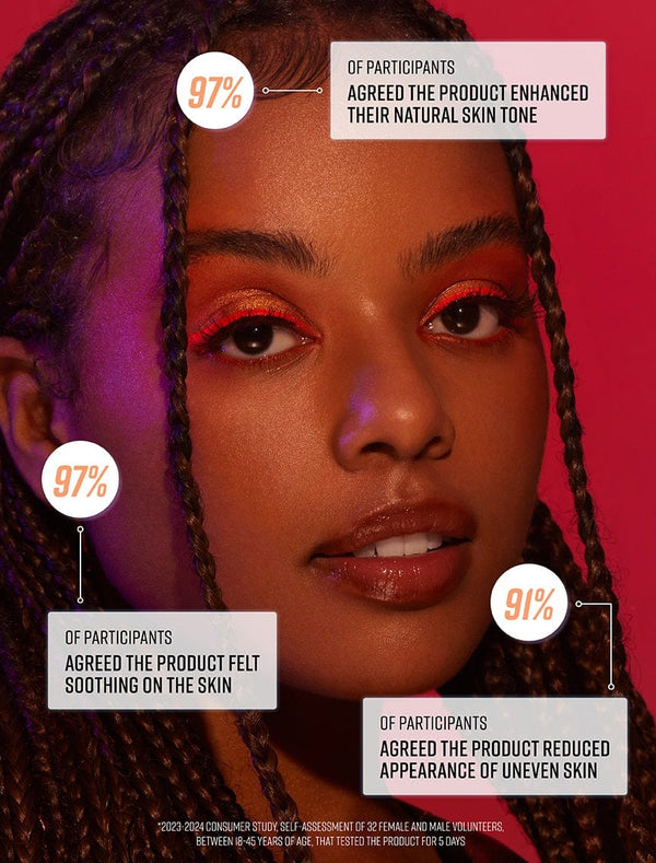 A woman with braided hair and bold red eye makeup poses against a pink background. Text highlights BondiSandsEU’s Technocolor Caramel Self Tanning Face Serum—97% say it enhances skin tone for a natural tan on deep skin tones.