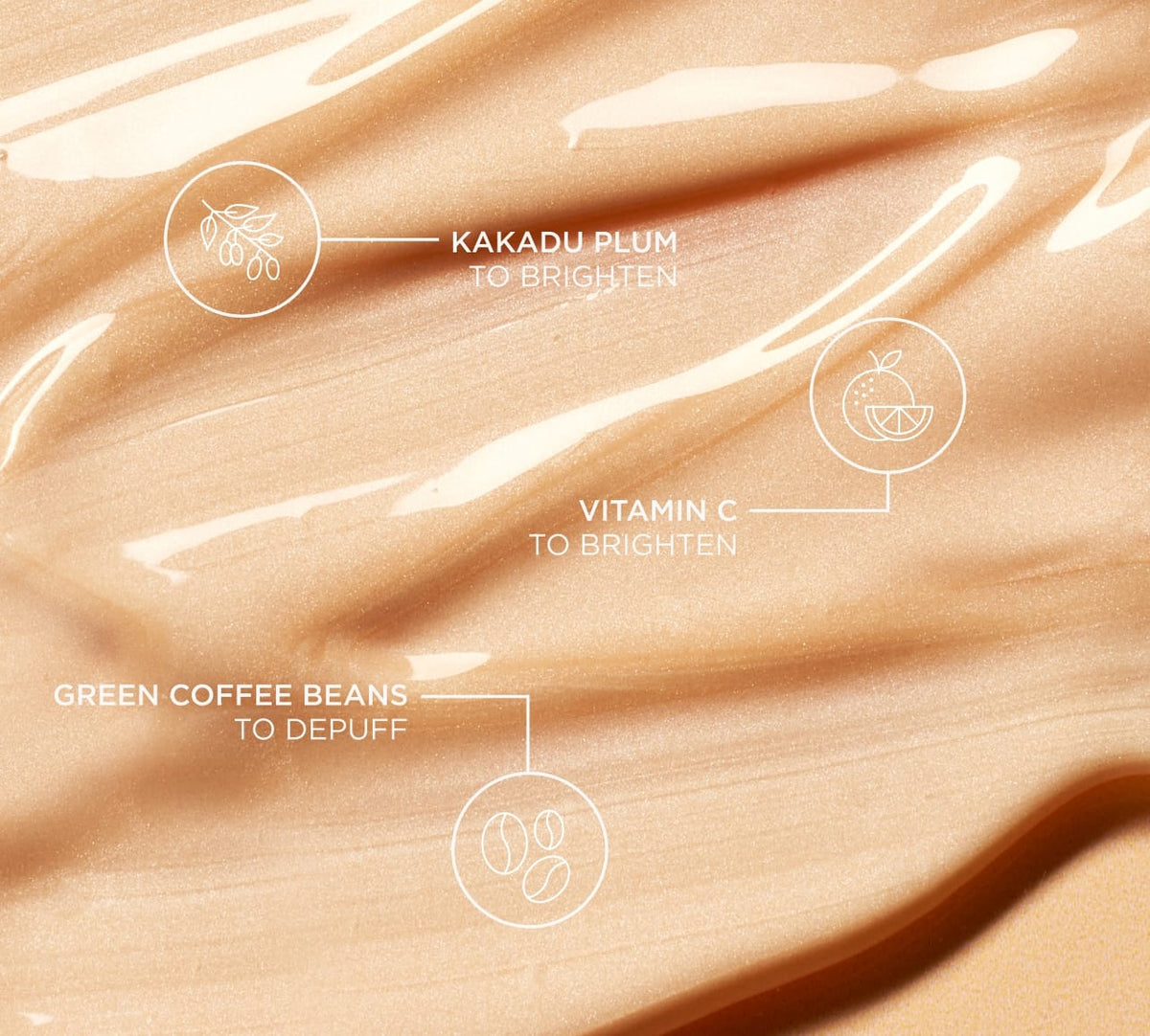 Eye Spy Vitamin C Eye Cream by BondiSandsEU features a beige cream texture with glossy highlights. Icons label Kakadu plum for brightening and green coffee beans to depuff dark circles under the eyes.