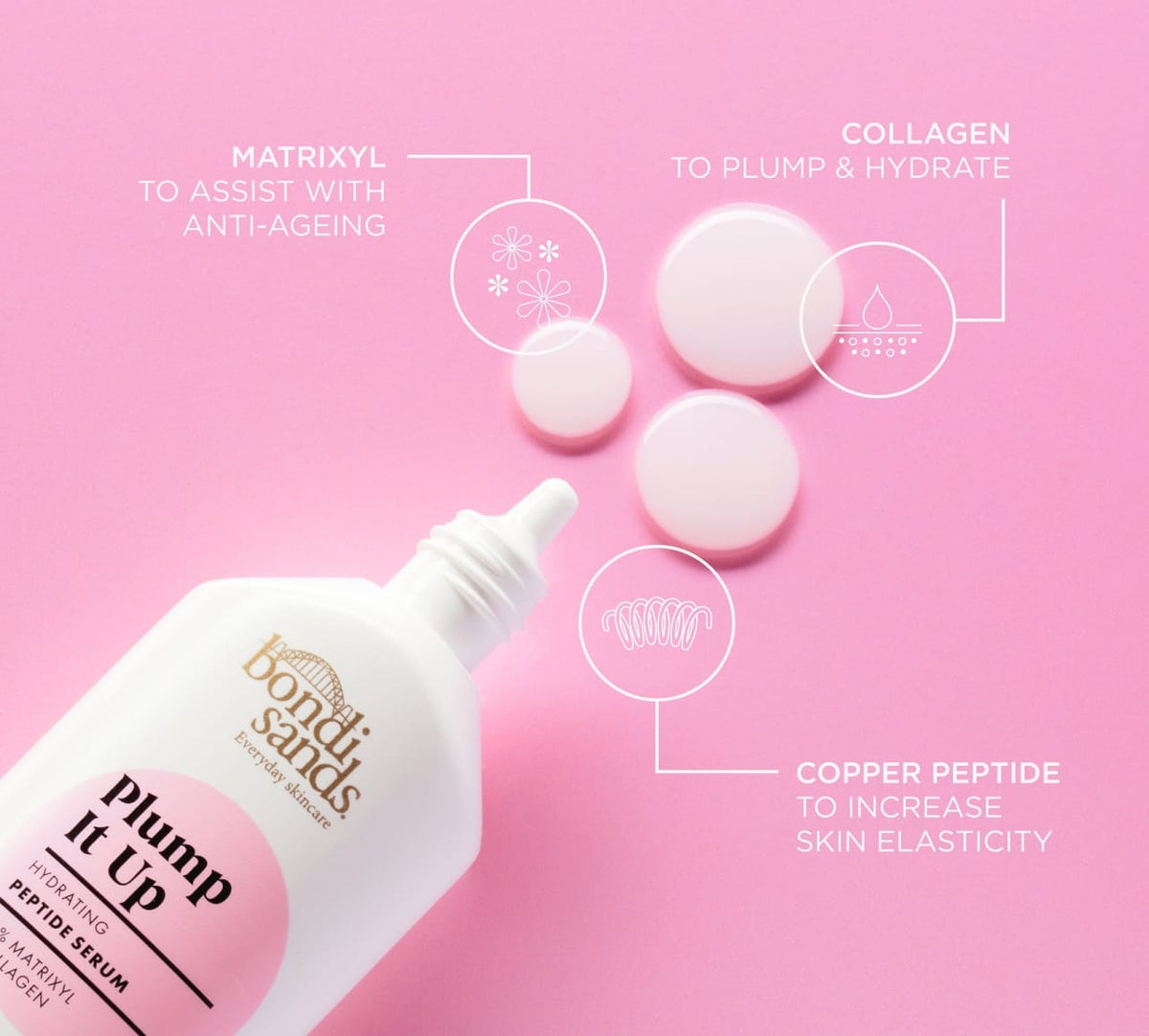 A bottle of BondiSandsEU Plump It Up Peptide Serum on a pink background with serum drops. Features Matrixyl for anti-ageing, Collagen to hydrate and plump, and Copper Peptide to boost skin elasticity—an essential peptide serum.