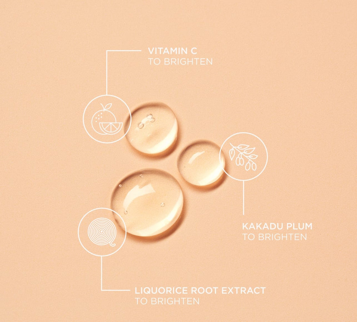 Clear serum droplets on a peach background highlight three brightening ingredients—Vitamin C, Kakadu Plum, and Liquorice Root Extract—in BondiSandsEU's Gold'n Hour Vitamin C Serum to visibly brighten skin.