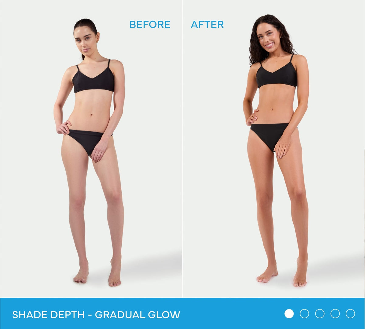 A side-by-side comparison of a woman with lighter skin labeled BEFORE and the same woman with a darker, tanned complexion labeled AFTER, achieved with BondiSandsEU Gradual Self Tanning Milk for a daily glow.