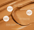 A smooth swatch of Be Bronze Instant Bronzing & Hydrating Serum by BondiSandsEU is shown. Text reveals: 100% said it blended easily, 90% noticed blurred imperfections, and 98% saw a radiant complexion after 30 days.