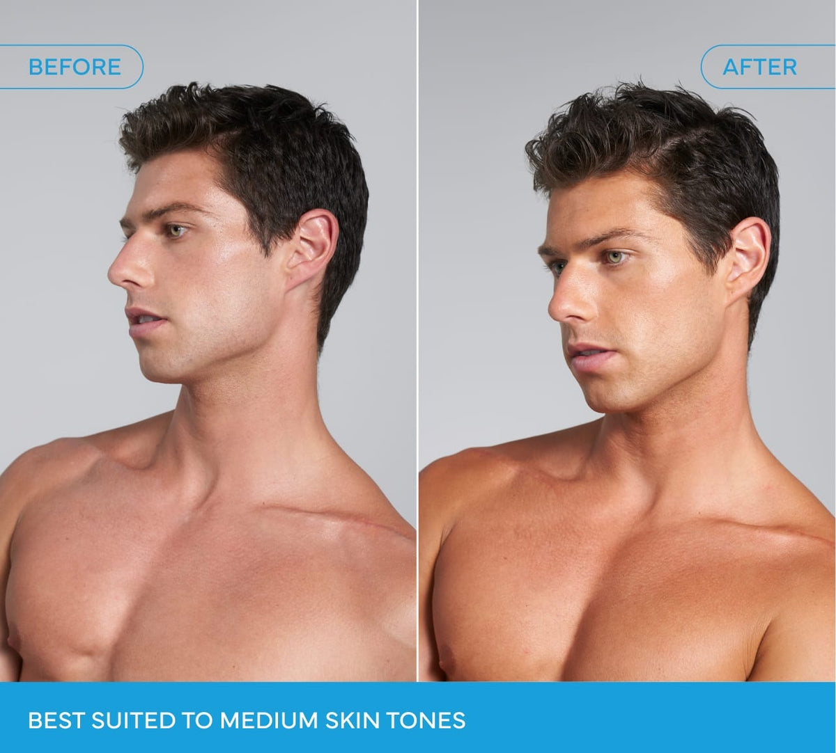 Side-by-side photos show a shirtless man with medium skin: "Before" displays a lighter complexion, "After" reveals a warmer, olive tan from BondiSandsEU Emerald Technocolor Self Tanning Face Serum. Best for medium tones; targets blemishes.