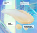 A smear of BondiSandsEU Sapphire Technocolor Self Tanning Face Serum on glass, with callouts for blemish control complex, brightening vitamin C, soothing chamomile, and blue tint to counteract orange tones.