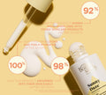 An open bottle of BondiSandsEU Sunny Daze Hydrating SPF 50+ Face Fluid Drops and dropper with spilled cream. Survey: 92% say it works well with other products, 100% say it absorbs easily, and 98% feel their skin is hydrated.