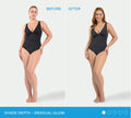 A split screen showing a person in a black swimsuit before and after applying BondiSandsEU Gradual Self Tanning Milk, displaying a subtle daily glow and change in skin tone.