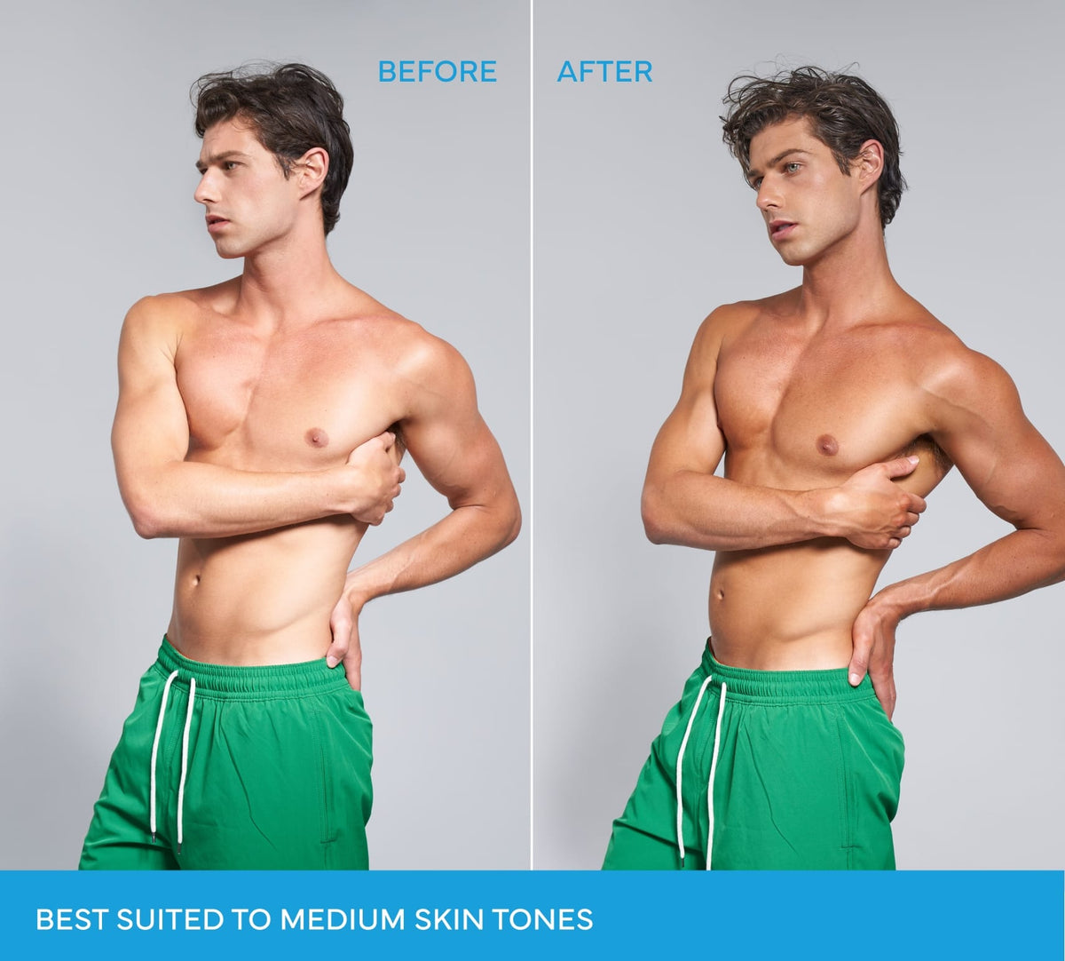 Side-by-side comparison of a man before and after using Emerald Technocolor 1 Hour Express Self Tanning Foam, showing a darker skin tone in the after image, with text stating the product is best suited for a medium skin tone.