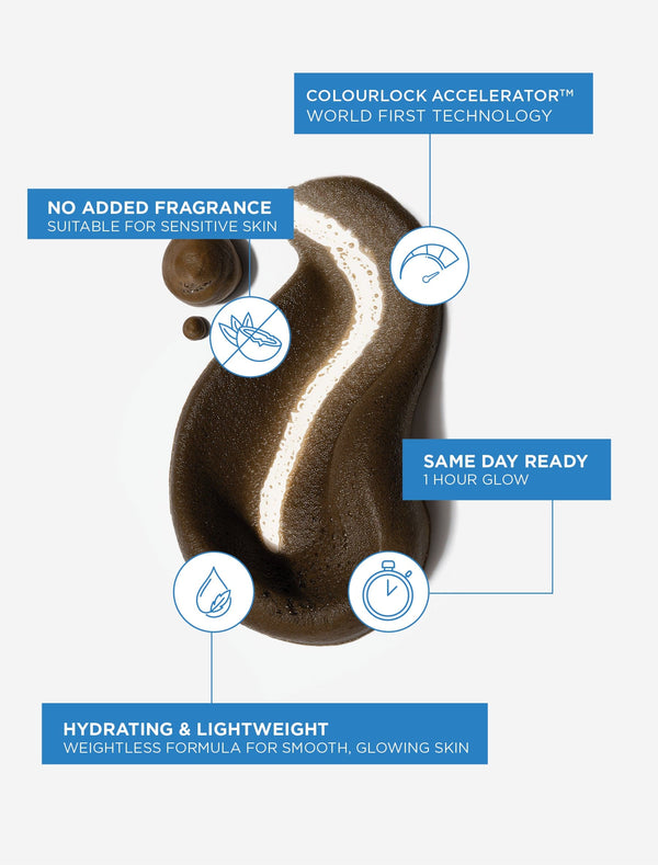 A smear of Bondi Sands Europe Ultra Express Self Tanning Foam with blue info boxes showcases ColourLock Accelerator, no added fragrance, same-day ready glow, and a lightweight, hydrating formula for radiant skin.