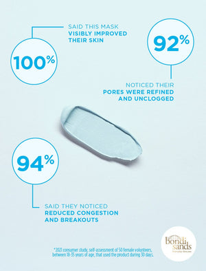 Bondi Sands Bondi Babe Clay Mask Consumer Study Results