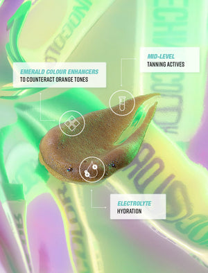 Bondi Sands Technocolor Emerald 1 Hour Express Self Tanning Foam Ingredient Benefits