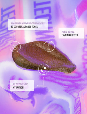 Bondi Sands Technocolor Magenta 1 Hour Express Self Tanning Foam Ingredient Benefits