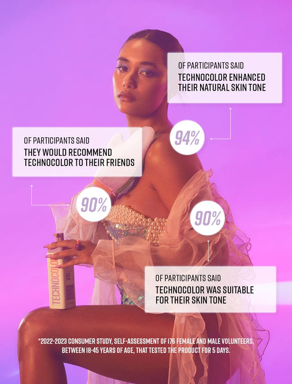 Bondi Sands Technocolor Magenta 1 Hour Express Self Tanning Foam Consumer Study Results
